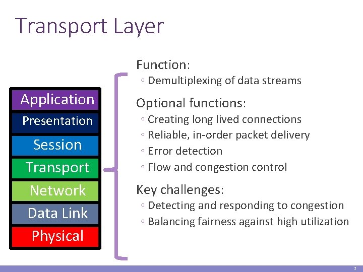 Transport Layer Function: ◦ Demultiplexing of data streams Application Presentation Session Transport Network Data