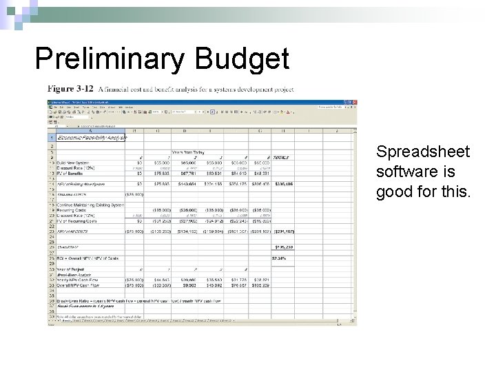 Preliminary Budget Spreadsheet software is good for this. 