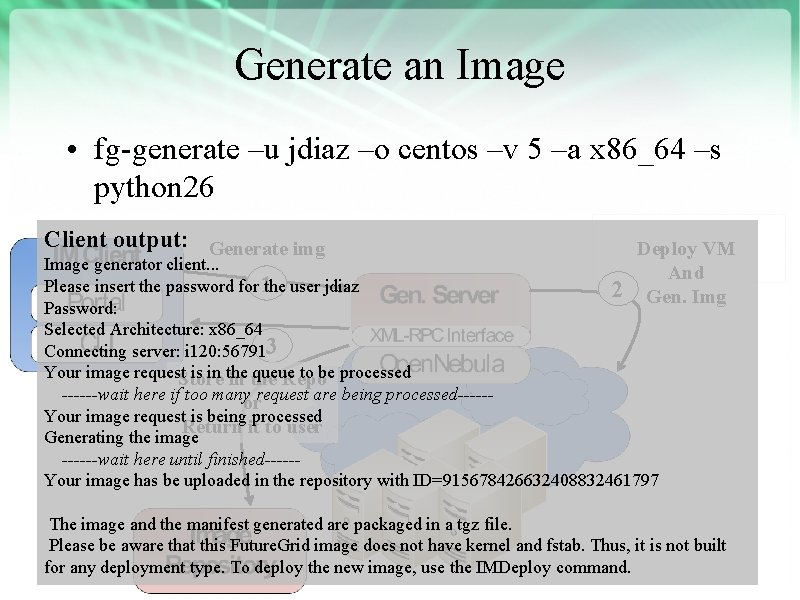 Generate an Image • fg-generate –u jdiaz –o centos –v 5 –a x 86_64