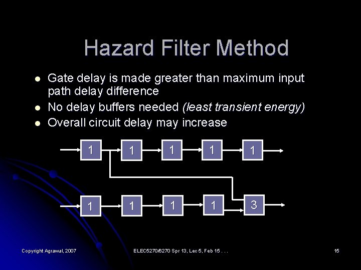 Hazard Filter Method l l l Gate delay is made greater than maximum input