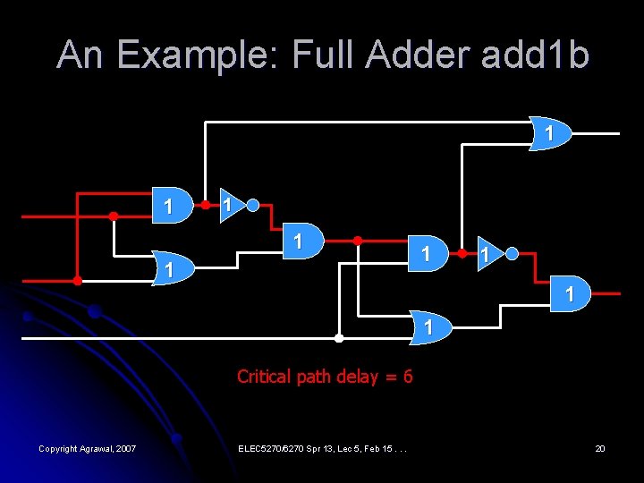 An Example: Full Adder add 1 b 1 1 1 1 1 Critical path