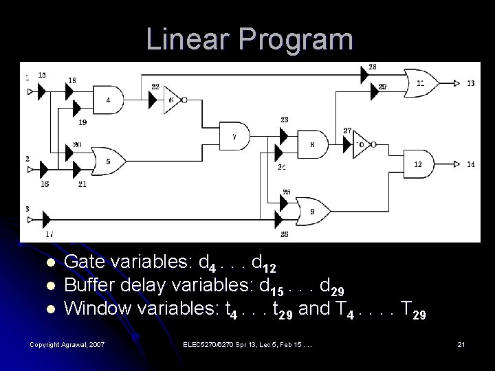 Linear Program l l l Gate variables: d 4. . . d 12 Buffer