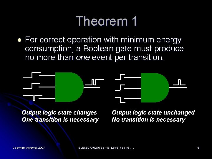 Theorem 1 l For correct operation with minimum energy consumption, a Boolean gate must