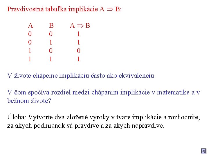 Pravdivostná tabuľka implikácie A B: A 0 0 1 1 B 0 1 A