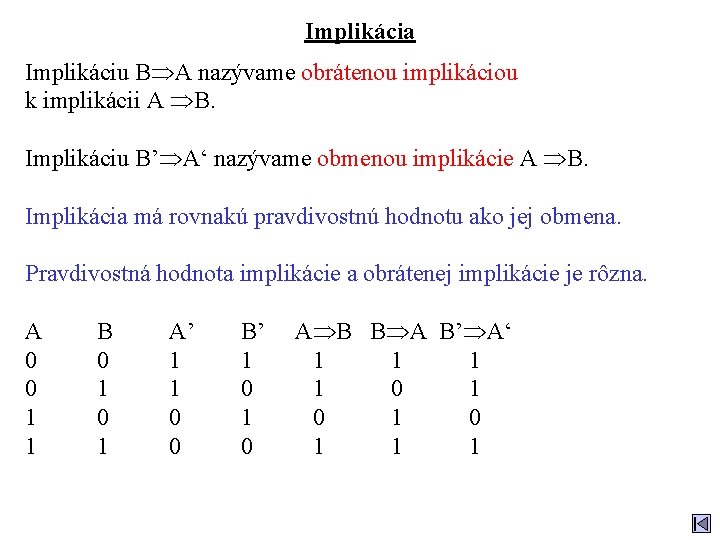 Implikácia Implikáciu B A nazývame obrátenou implikáciou k implikácii A B. Implikáciu B’ A‘