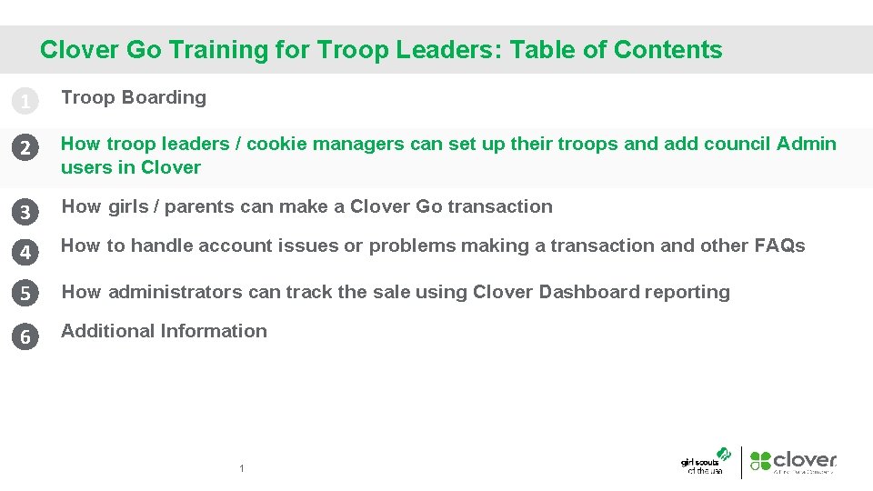 Clover Go Training for Troop Leaders: Table of Contents 1 Troop Boarding 2 How