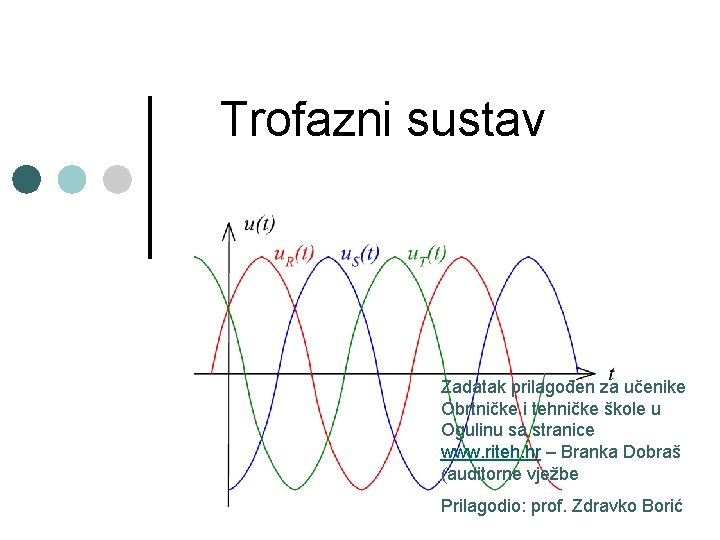 Trofazni sustav Zadatak prilagođen za učenike Obrtničke i tehničke škole u Ogulinu sa stranice