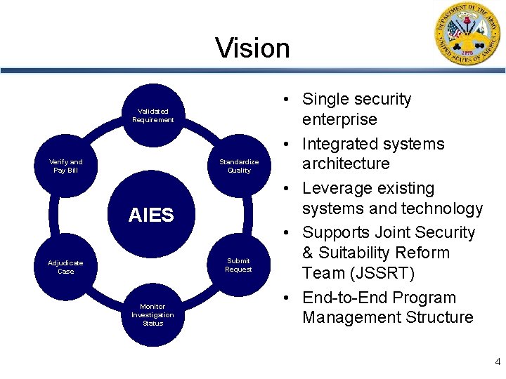 Vision Validated Requirement Verify and Pay Bill Standardize Quality AIES Submit Request Adjudicate Case