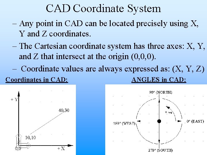 CAD Coordinate System – Any point in CAD can be located precisely using X,