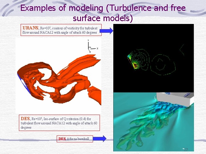 Examples of modeling (Turbulence and free surface models) URANS, Re=105, contour of vorticity for