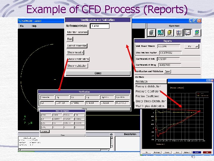 Example of CFD Process (Reports) 45 