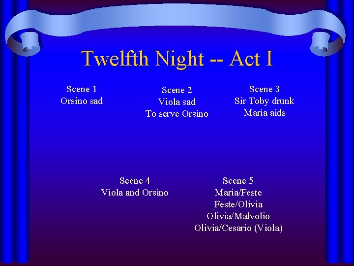 Twelfth Night -- Act I Scene 1 Orsino sad Scene 2 Viola sad To