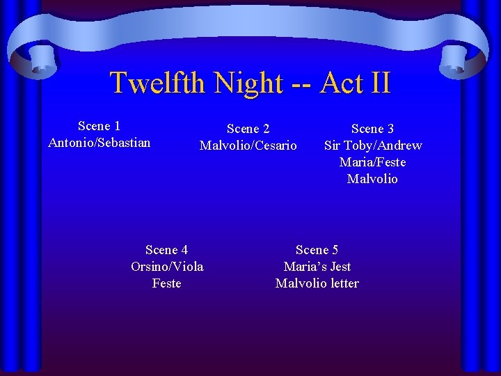 Twelfth Night -- Act II Scene 1 Antonio/Sebastian Scene 2 Malvolio/Cesario Scene 4 Orsino/Viola
