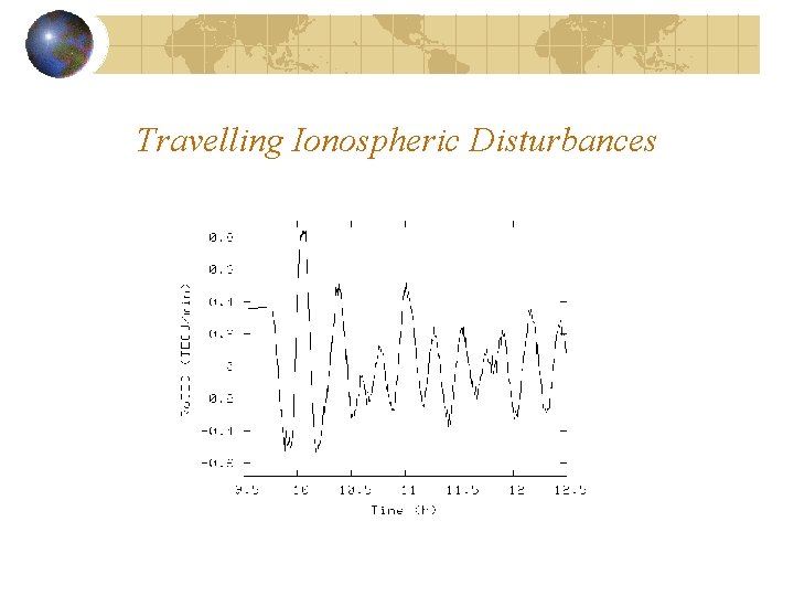 Travelling Ionospheric Disturbances 