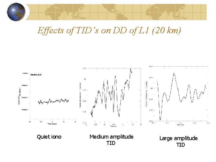 Effects of TID’s on DD of L 1 (20 km) Quiet iono Medium amplitude