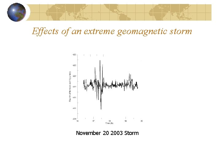 Effects of an extreme geomagnetic storm November 20 2003 Storm 