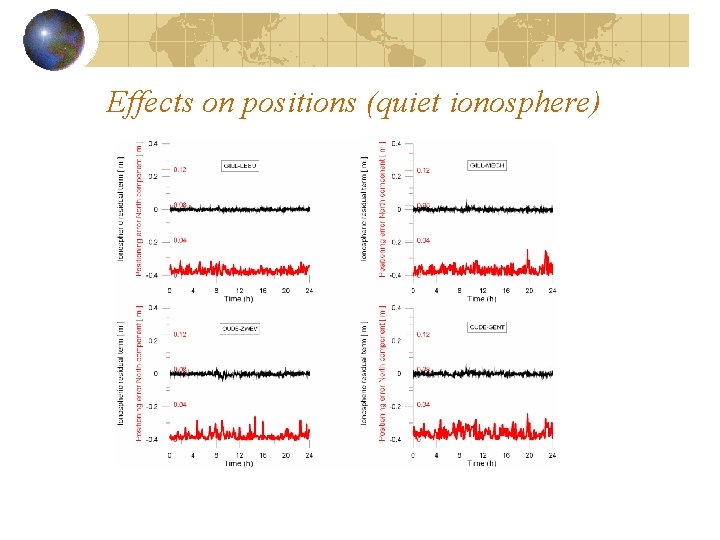 Effects on positions (quiet ionosphere) 