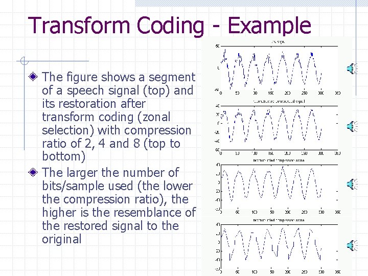 Transform Coding - Example The figure shows a segment of a speech signal (top)