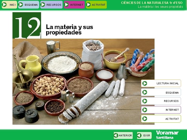 INICI ESQUEMA RECURSOS INTERNET ACTIVITAT CIÈNCIES DE LA NATURALESA 1 r d’ESO La matèria INICI ESQUEMA RECURSOS INTERNET ACTIVITAT CIÈNCIES DE LA NATURALESA 1 r d’ESO La matèria