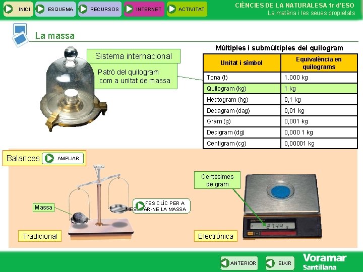 INICI ESQUEMA RECURSOS INTERNET CIÈNCIES DE LA NATURALESA 1 r d’ESO La matèria i INICI ESQUEMA RECURSOS INTERNET CIÈNCIES DE LA NATURALESA 1 r d’ESO La matèria i