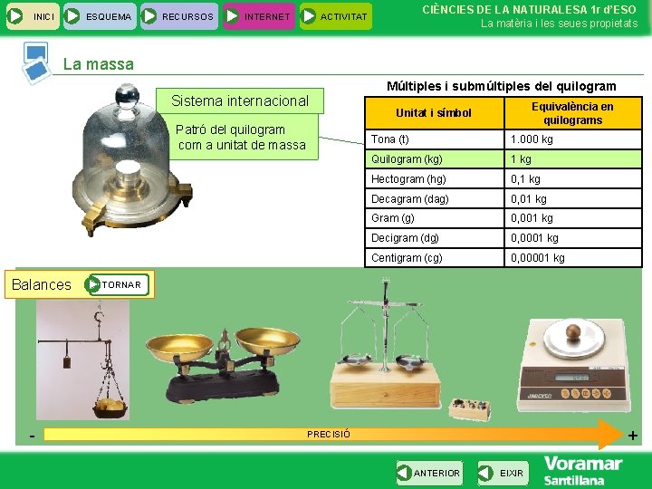 INICI ESQUEMA RECURSOS INTERNET CIÈNCIES DE LA NATURALESA 1 r d’ESO La matèria i INICI ESQUEMA RECURSOS INTERNET CIÈNCIES DE LA NATURALESA 1 r d’ESO La matèria i