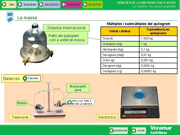 INICI ESQUEMA RECURSOS INTERNET CIÈNCIES DE LA NATURALESA 1 r d’ESO La matèria i INICI ESQUEMA RECURSOS INTERNET CIÈNCIES DE LA NATURALESA 1 r d’ESO La matèria i