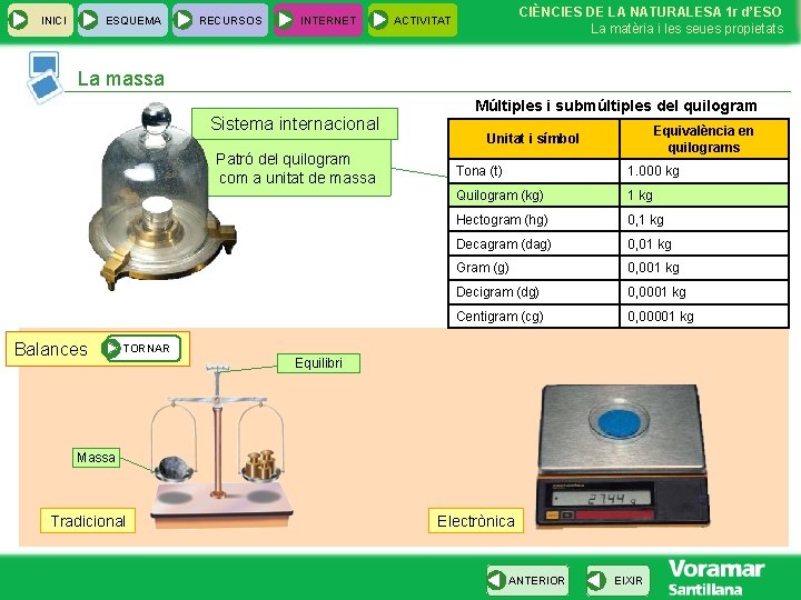 INICI ESQUEMA RECURSOS INTERNET CIÈNCIES DE LA NATURALESA 1 r d’ESO La matèria i INICI ESQUEMA RECURSOS INTERNET CIÈNCIES DE LA NATURALESA 1 r d’ESO La matèria i