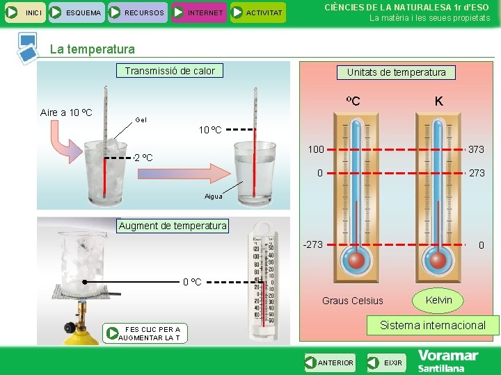 INICI ESQUEMA RECURSOS INTERNET CIÈNCIES DE LA NATURALESA 1 r d’ESO La matèria i INICI ESQUEMA RECURSOS INTERNET CIÈNCIES DE LA NATURALESA 1 r d’ESO La matèria i