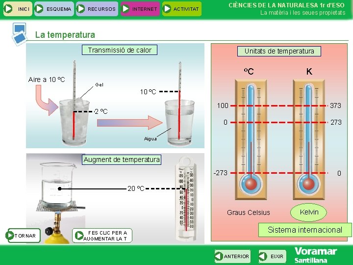 INICI ESQUEMA RECURSOS INTERNET CIÈNCIES DE LA NATURALESA 1 r d’ESO La matèria i INICI ESQUEMA RECURSOS INTERNET CIÈNCIES DE LA NATURALESA 1 r d’ESO La matèria i