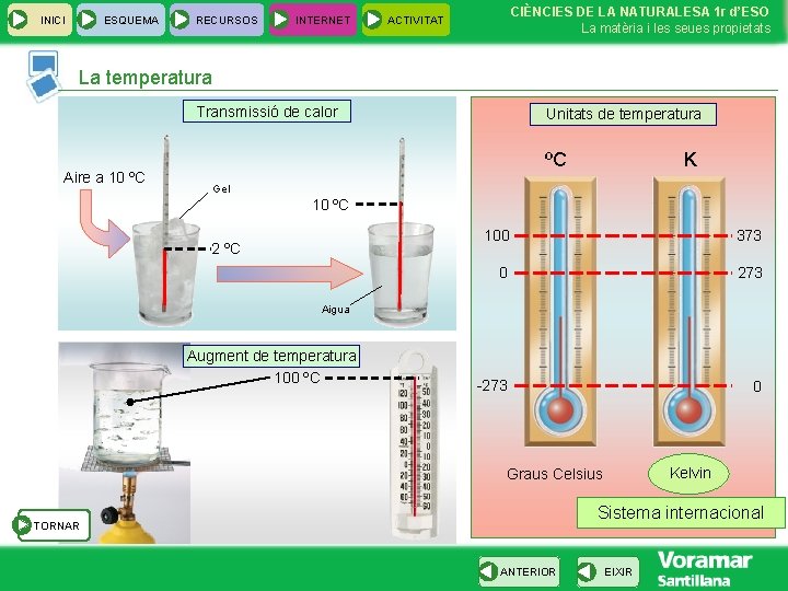 INICI ESQUEMA RECURSOS INTERNET CIÈNCIES DE LA NATURALESA 1 r d’ESO La matèria i INICI ESQUEMA RECURSOS INTERNET CIÈNCIES DE LA NATURALESA 1 r d’ESO La matèria i