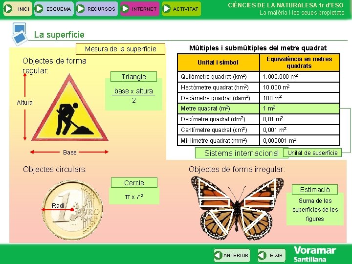 INICI ESQUEMA RECURSOS INTERNET ACTIVITAT CIÈNCIES DE LA NATURALESA 1 r d’ESO La matèria INICI ESQUEMA RECURSOS INTERNET ACTIVITAT CIÈNCIES DE LA NATURALESA 1 r d’ESO La matèria
