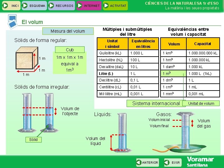 INICI ESQUEMA RECURSOS INTERNET CIÈNCIES DE LA NATURALESA 1 r d’ESO La matèria i INICI ESQUEMA RECURSOS INTERNET CIÈNCIES DE LA NATURALESA 1 r d’ESO La matèria i