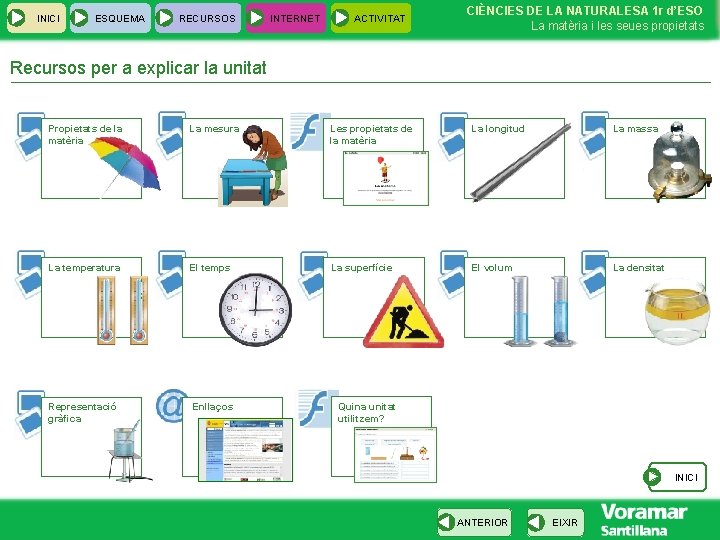 INICI ESQUEMA RECURSOS INTERNET ACTIVITAT CIÈNCIES DE LA NATURALESA 1 r d’ESO La matèria INICI ESQUEMA RECURSOS INTERNET ACTIVITAT CIÈNCIES DE LA NATURALESA 1 r d’ESO La matèria