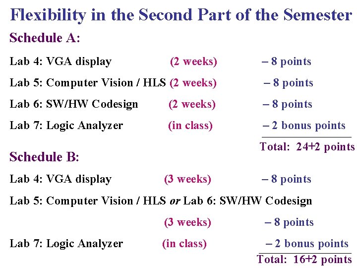 Flexibility in the Second Part of the Semester Schedule A: Lab 4: VGA display Flexibility in the Second Part of the Semester Schedule A: Lab 4: VGA display