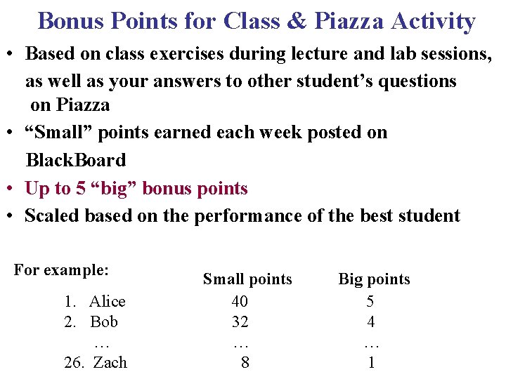 Bonus Points for Class & Piazza Activity • Based on class exercises during lecture Bonus Points for Class & Piazza Activity • Based on class exercises during lecture