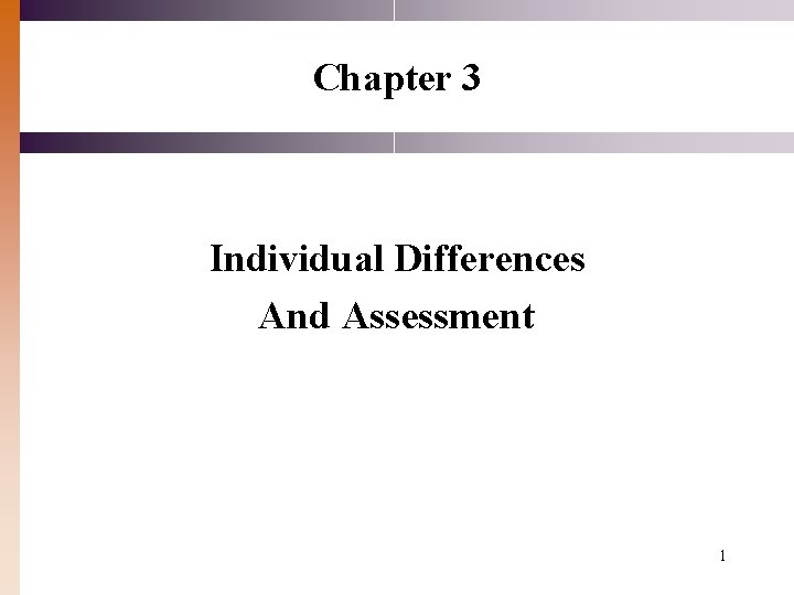 Chapter 3 Individual Differences And Assessment 1 