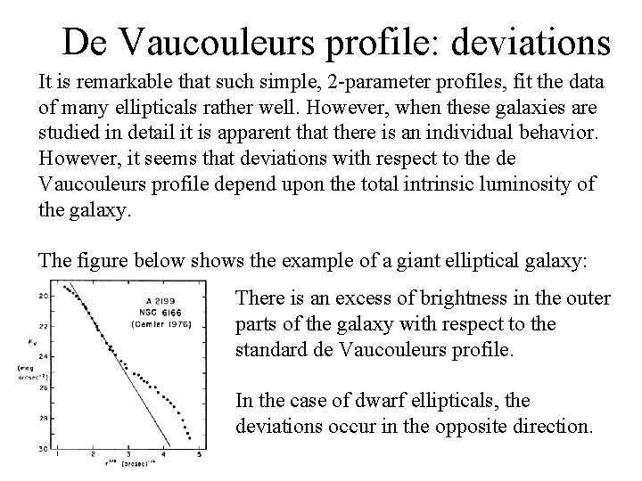 De Vaucouleurs profile: deviations It is remarkable that such simple, 2 -parameter profiles, fit