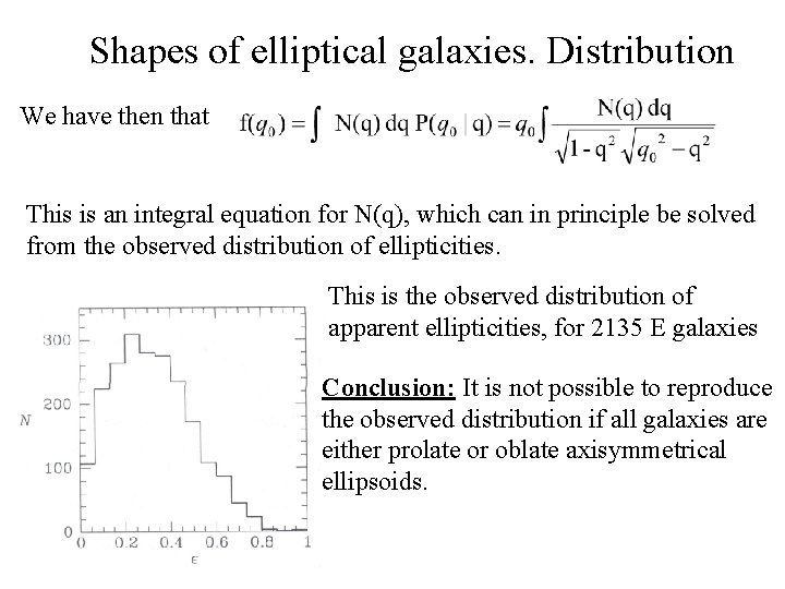 Shapes of elliptical galaxies. Distribution We have then that This is an integral equation