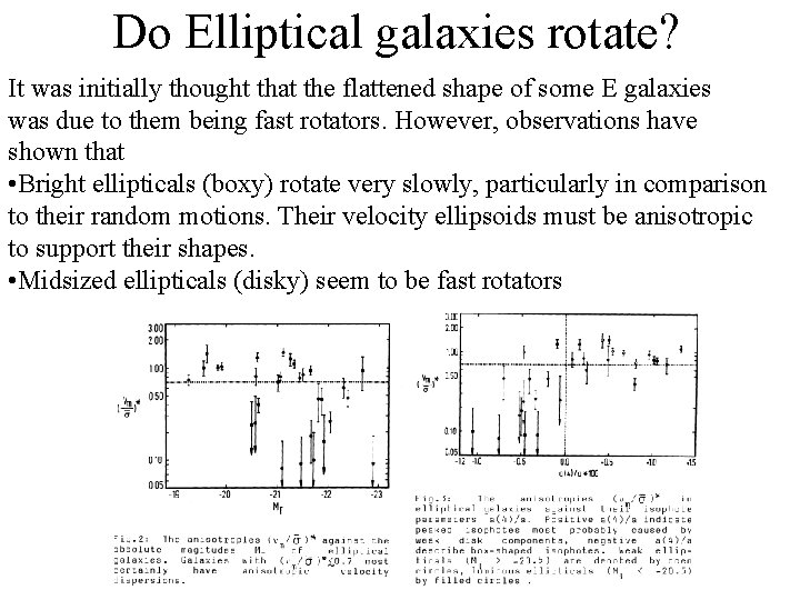 Do Elliptical galaxies rotate? It was initially thought that the flattened shape of some