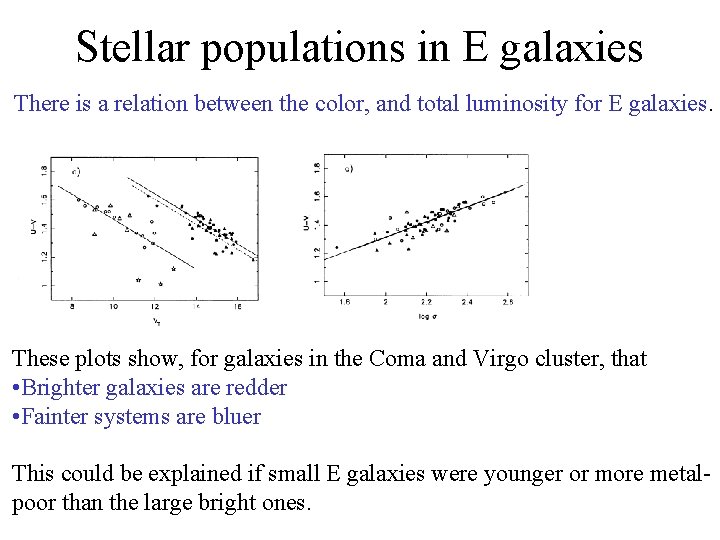 Stellar populations in E galaxies There is a relation between the color, and total