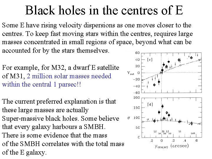 Black holes in the centres of E Some E have rising velocity dispersions as