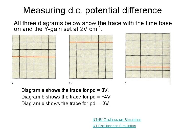 Measuring d. c. potential difference All three diagrams below show the trace with the