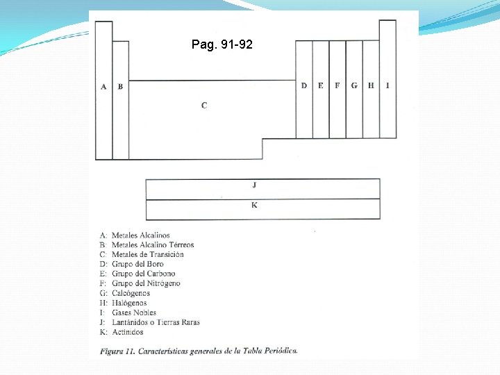 Pag. 91 -92 Pag. 91 -92