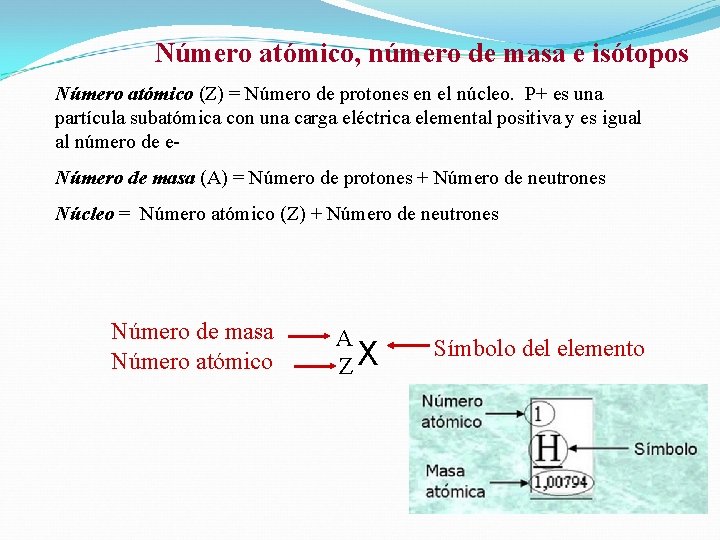 Número atómico, número de masa e isótopos Número atómico (Z) = Número de protones Número atómico, número de masa e isótopos Número atómico (Z) = Número de protones