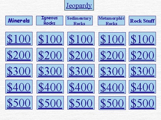 Jeopardy Minerals Igneous Rocks $100 $200 $300 $400 $500 Sedimentary Rocks $100 $200 $300