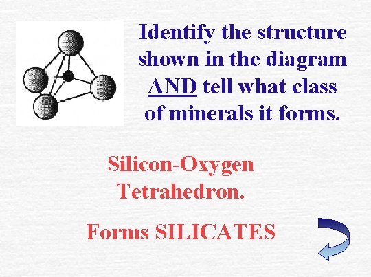 Identify the structure shown in the diagram AND tell what class of minerals it