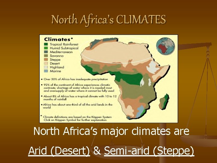 North Africa’s CLIMATES North Africa’s major climates are Arid (Desert) & Semi-arid (Steppe) 