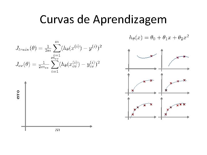 erro Curvas de Aprendizagem 