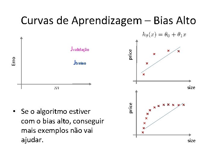 Erro Jvalidação Jtreino price Curvas de Aprendizagem – Bias Alto • Se o algoritmo