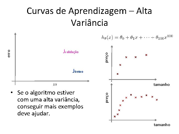 Jvalidação preço erro Curvas de Aprendizagem – Alta Variância Jtreino • Se o algoritmo